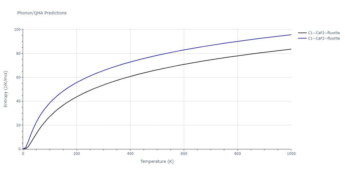 2013--Smirnova-D-E--U-Mo-Xe--LAMMPS--ipr1/phonon.MoXe2.S.png