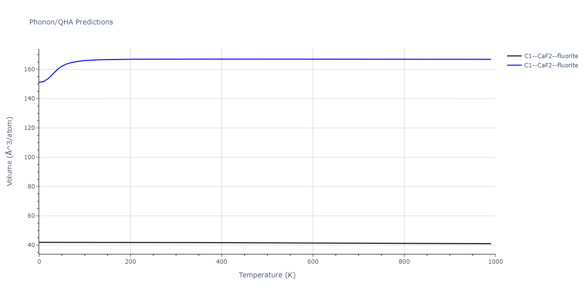 2013--Smirnova-D-E--U-Mo-Xe--LAMMPS--ipr1/phonon.MoXe2.V.png