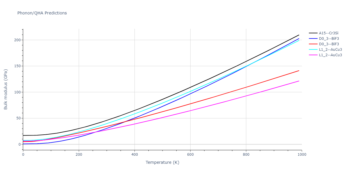 2013--Smirnova-D-E--U-Mo-Xe--LAMMPS--ipr1/phonon.MoXe3.B.png