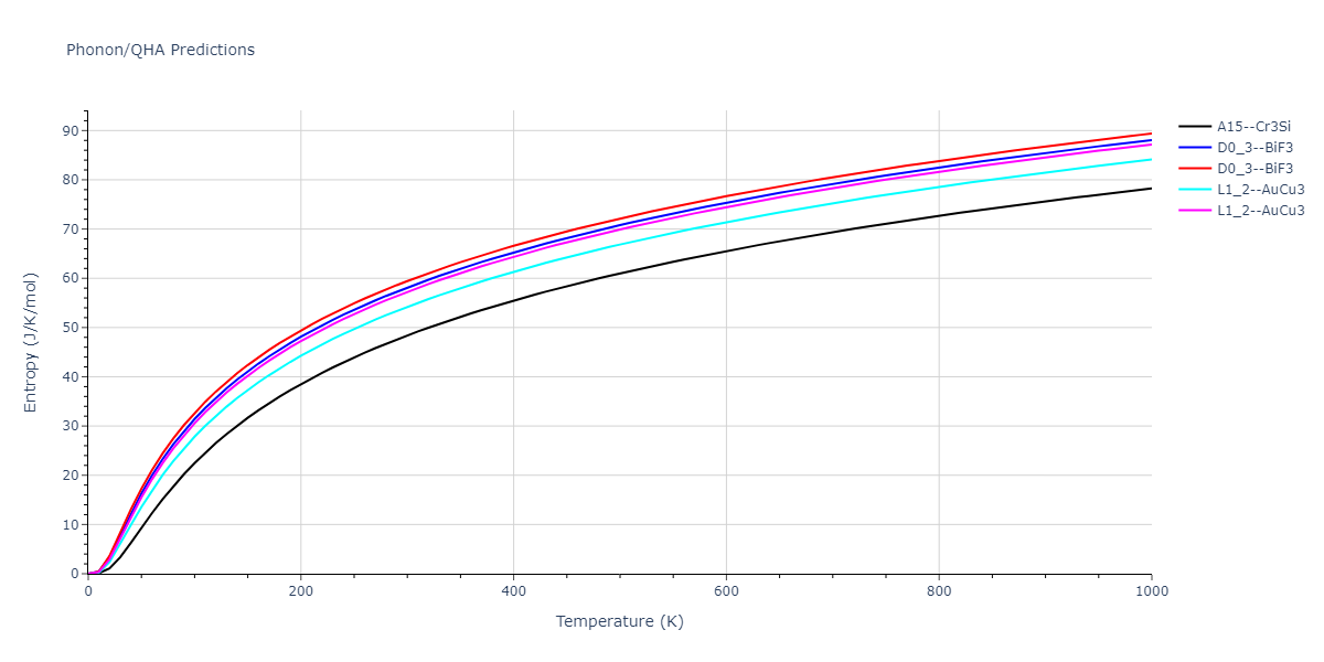 2013--Smirnova-D-E--U-Mo-Xe--LAMMPS--ipr1/phonon.MoXe3.S.png