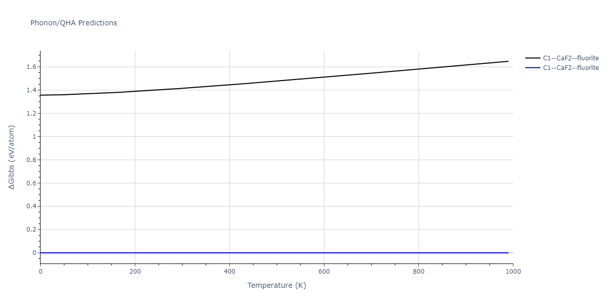 2013--Smirnova-D-E--U-Mo-Xe--LAMMPS--ipr1/phonon.UXe2.G.png