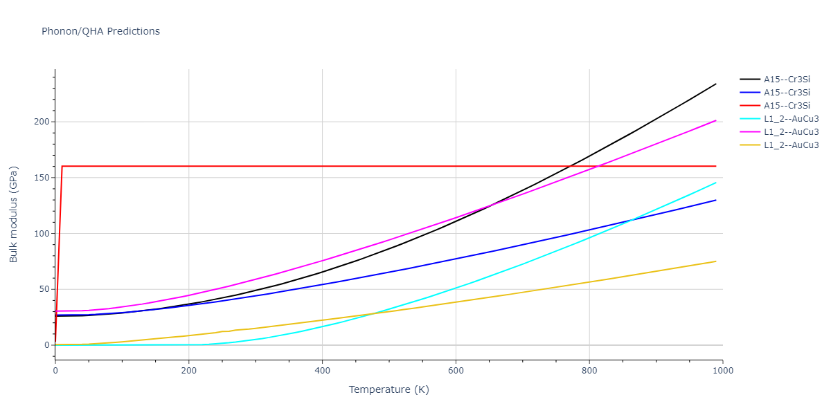 2013--Smirnova-D-E--U-Mo-Xe--LAMMPS--ipr1/phonon.UXe3.B.png