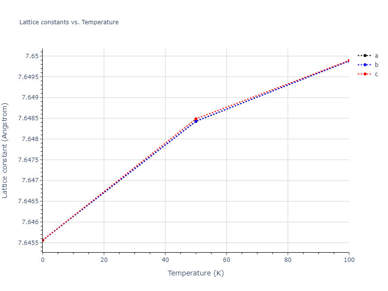 2013--Smirnova-D-E--U-Mo-Xe--LAMMPS--ipr2/mdsolid.Mo.A1--Cu--fcc.0ed5c5f4.a
