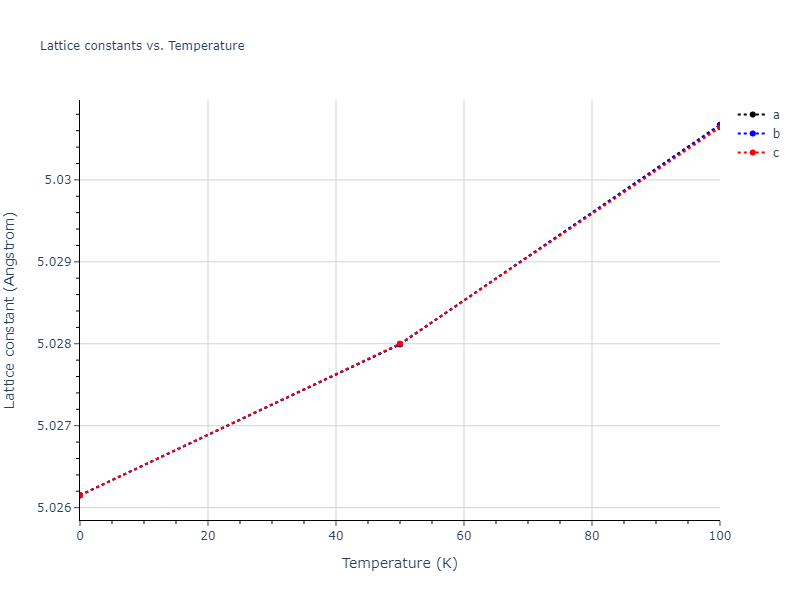 2013--Smirnova-D-E--U-Mo-Xe--LAMMPS--ipr2/mdsolid.Mo3U.A15--Cr3Si.5b46acf7.a