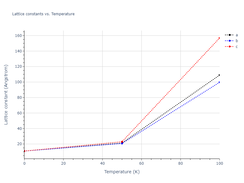 2013--Smirnova-D-E--U-Mo-Xe--LAMMPS--ipr2/mdsolid.Mo3U.A15--Cr3Si.9322cfae.a