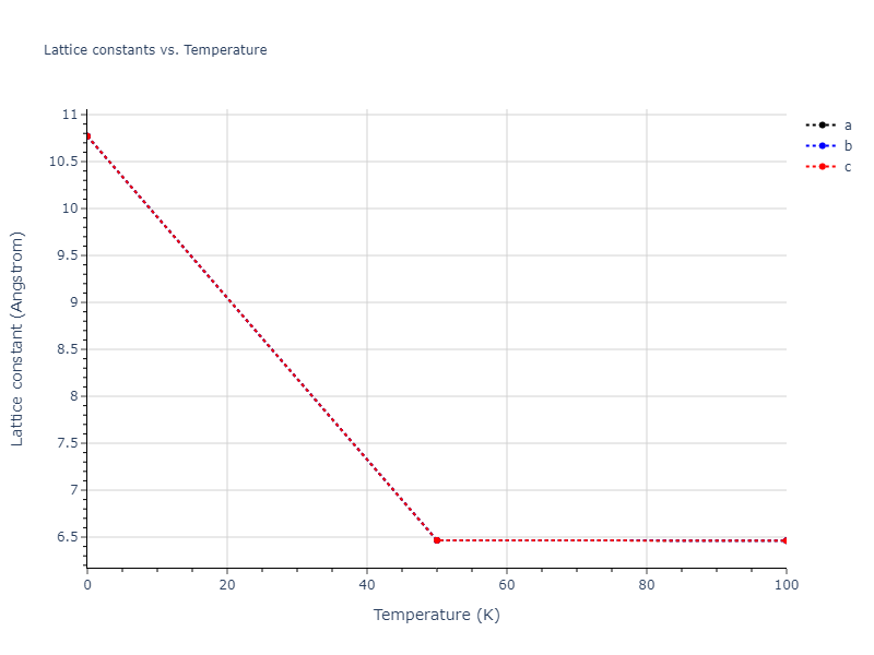 2013--Smirnova-D-E--U-Mo-Xe--LAMMPS--ipr2/mdsolid.Mo3U.D0_3--BiF3.4360c09c.a