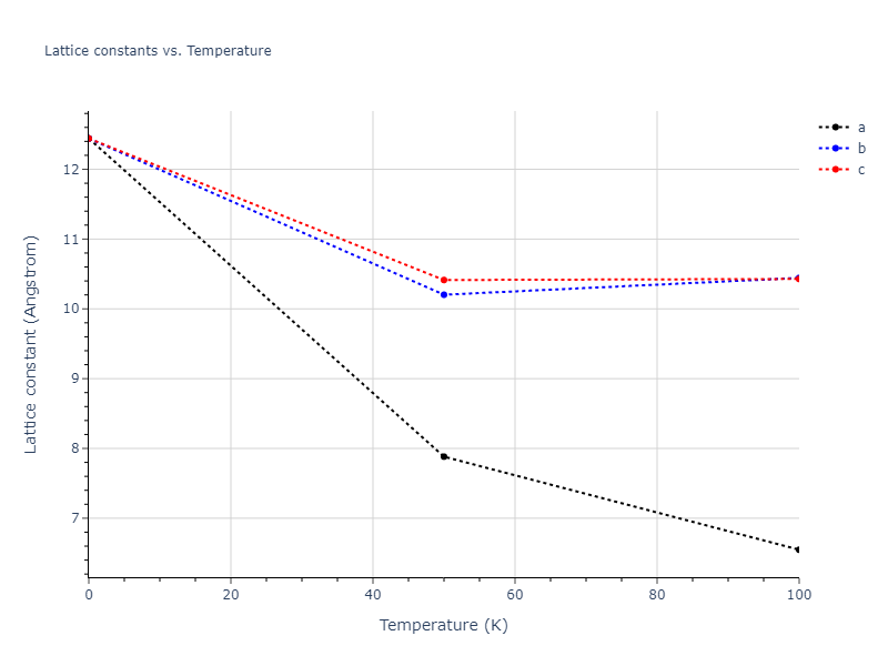 2013--Smirnova-D-E--U-Mo-Xe--LAMMPS--ipr2/mdsolid.Mo3Xe.D0_3--BiF3.a307ca6a.a