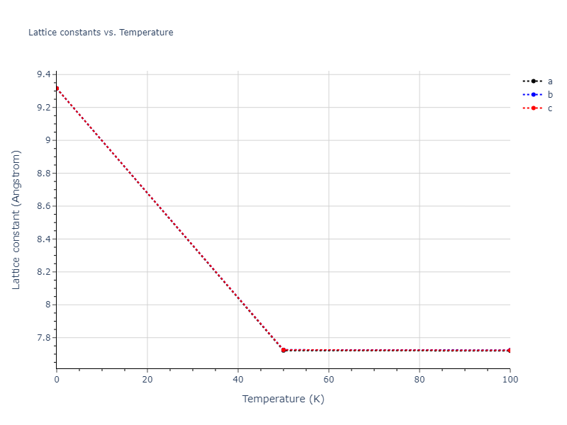 2013--Smirnova-D-E--U-Mo-Xe--LAMMPS--ipr2/mdsolid.MoU.B1--NaCl--rock-salt.008f6f52.a