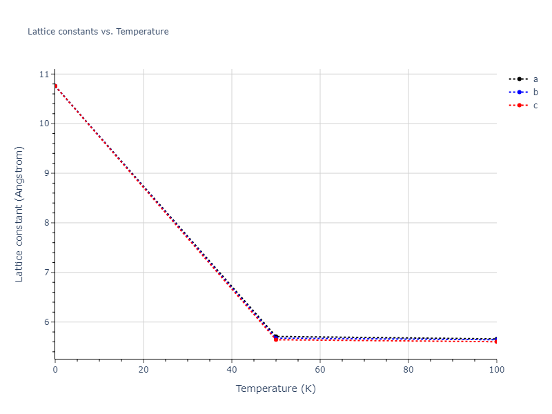 2013--Smirnova-D-E--U-Mo-Xe--LAMMPS--ipr2/mdsolid.MoU.B3--ZnS--cubic-zinc-blende.4ce01a60.a
