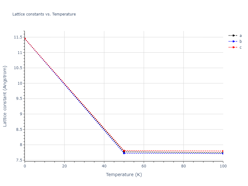 2013--Smirnova-D-E--U-Mo-Xe--LAMMPS--ipr2/mdsolid.MoU2.oqmd-1240541.4c5333f1.a