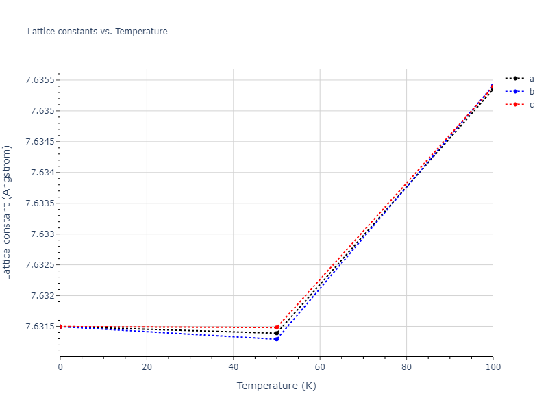 2013--Smirnova-D-E--U-Mo-Xe--LAMMPS--ipr2/mdsolid.MoXe.B1--NaCl--rock-salt.8ecf1d57.a