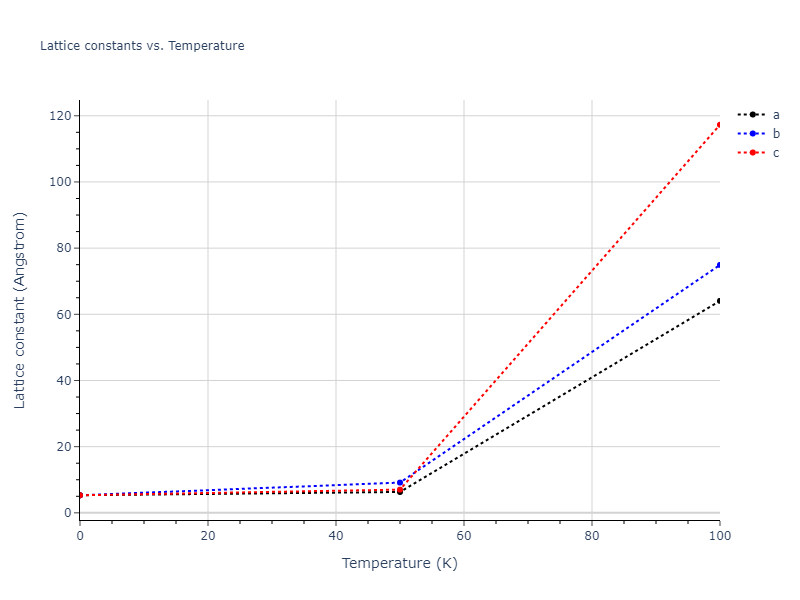2013--Smirnova-D-E--U-Mo-Xe--LAMMPS--ipr2/mdsolid.MoXe.B2--CsCl.6b1f7496.a