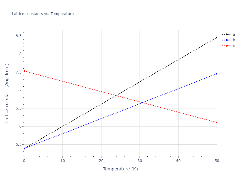 2013--Smirnova-D-E--U-Mo-Xe--LAMMPS--ipr2/mdsolid.MoXe.L1_0--AuCu.03b0ffb0.a