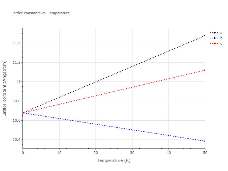 2013--Smirnova-D-E--U-Mo-Xe--LAMMPS--ipr2/mdsolid.MoXe3.D0_3--BiF3.290b8c31.a