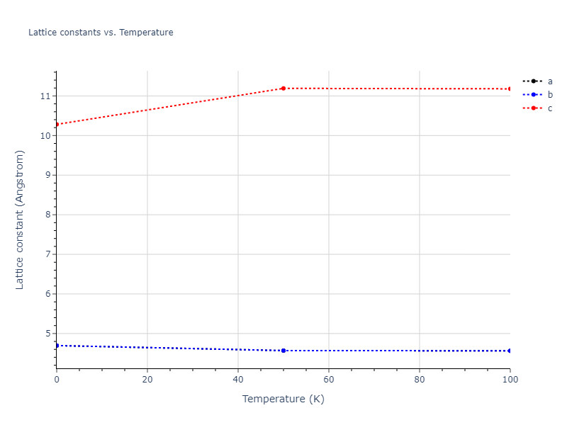 2013--Smirnova-D-E--U-Mo-Xe--LAMMPS--ipr2/mdsolid.Xe.oqmd-1214674.918c849a.a
