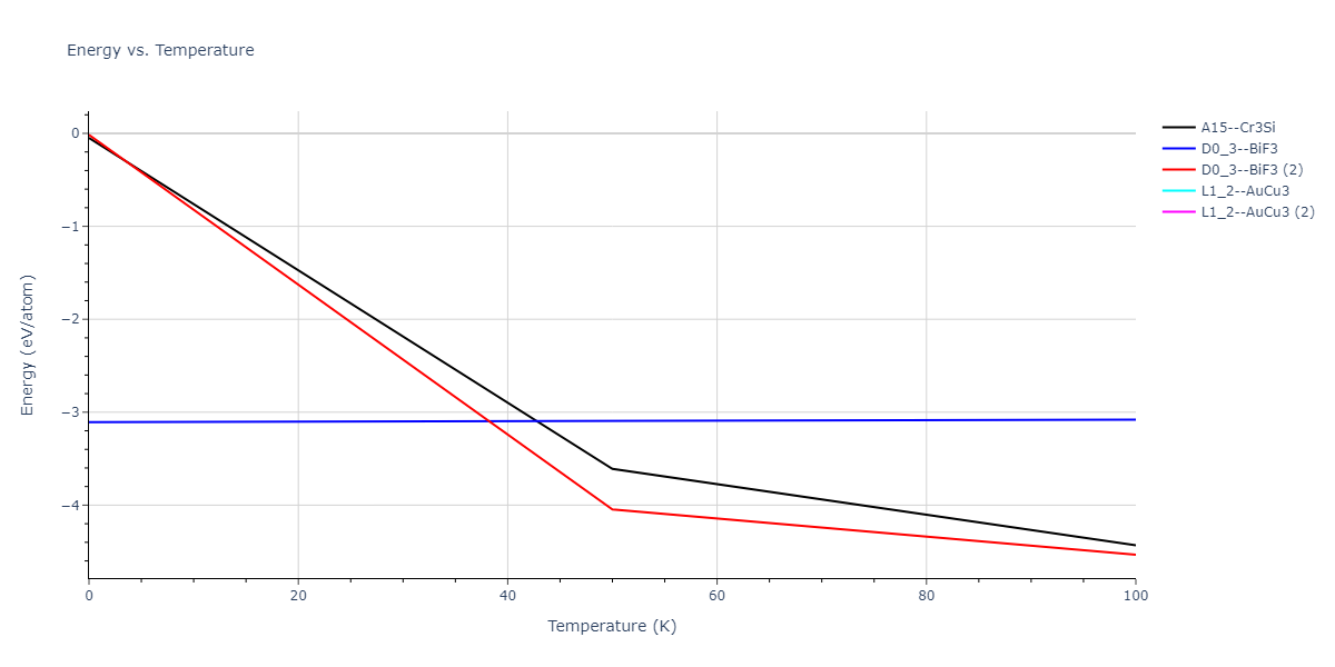 2013--Smirnova-D-E--U-Mo-Xe--LAMMPS--ipr2/mdthermo.Mo3Xe.U