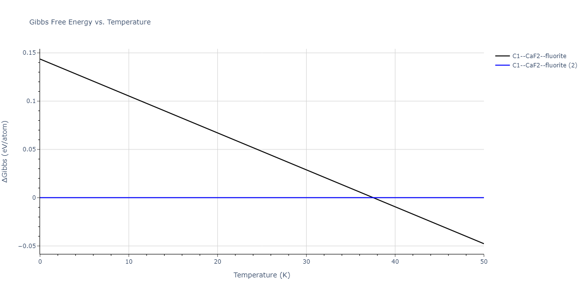 2013--Smirnova-D-E--U-Mo-Xe--LAMMPS--ipr2/mdthermo.MoXe2.G