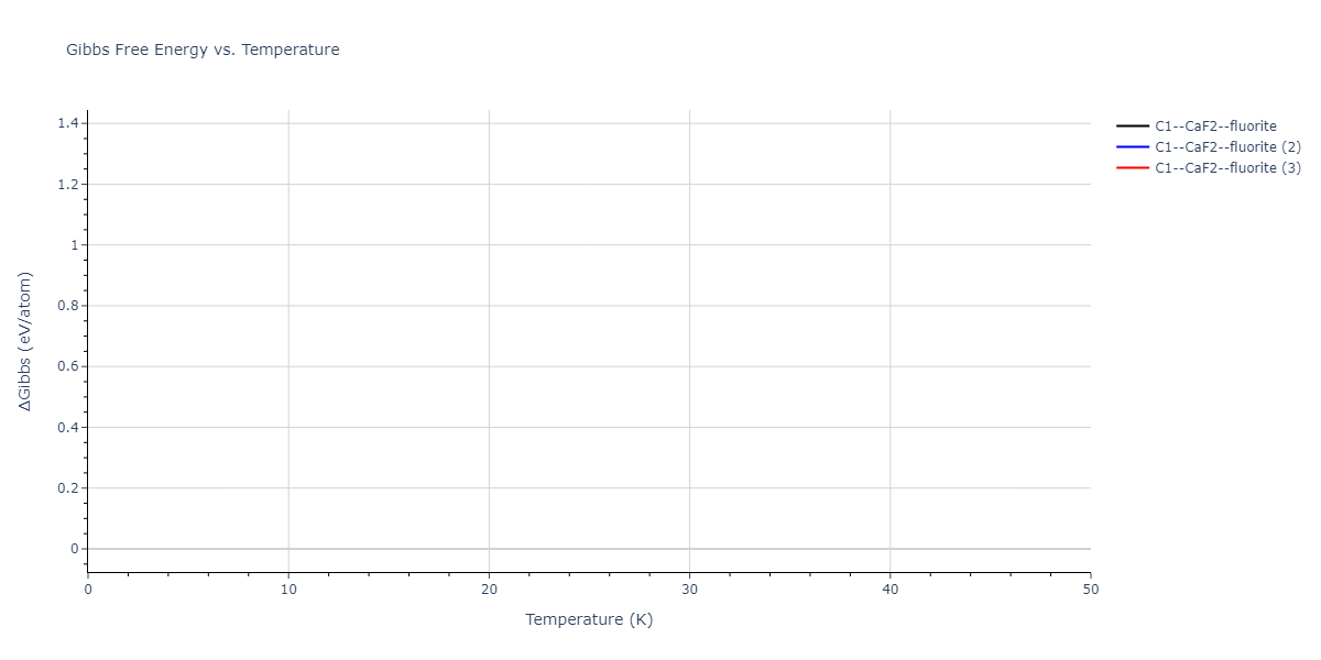 2013--Smirnova-D-E--U-Mo-Xe--LAMMPS--ipr2/mdthermo.UXe2.G