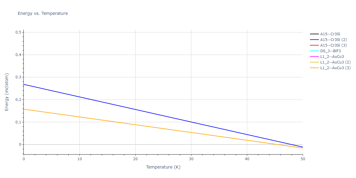 2013--Smirnova-D-E--U-Mo-Xe--LAMMPS--ipr2/mdthermo.UXe3.U