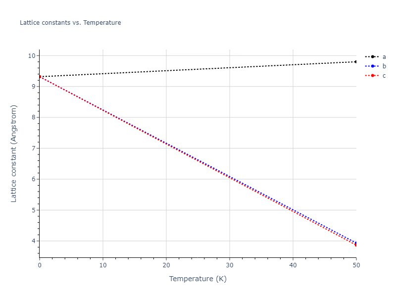 EAM_Dynamo_SmirnovaKuskinStarikov_2013_UMoXe__MO_679329885632_005/mdsolid.MoU.B1--NaCl--rock-salt.7442870f.a