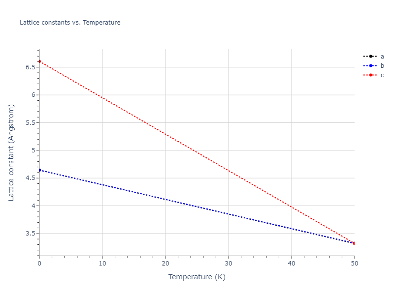 EAM_Dynamo_SmirnovaKuskinStarikov_2013_UMoXe__MO_679329885632_005/mdsolid.MoU.L1_0--AuCu.737de75e.a
