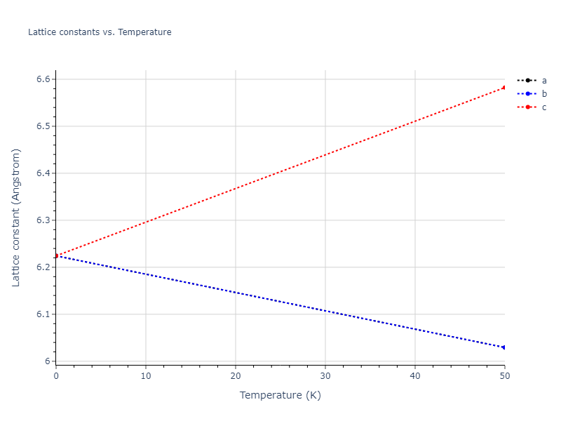 EAM_Dynamo_SmirnovaKuskinStarikov_2013_UMoXe__MO_679329885632_005/mdsolid.UXe.B2--CsCl.1aa2b9b1.a
