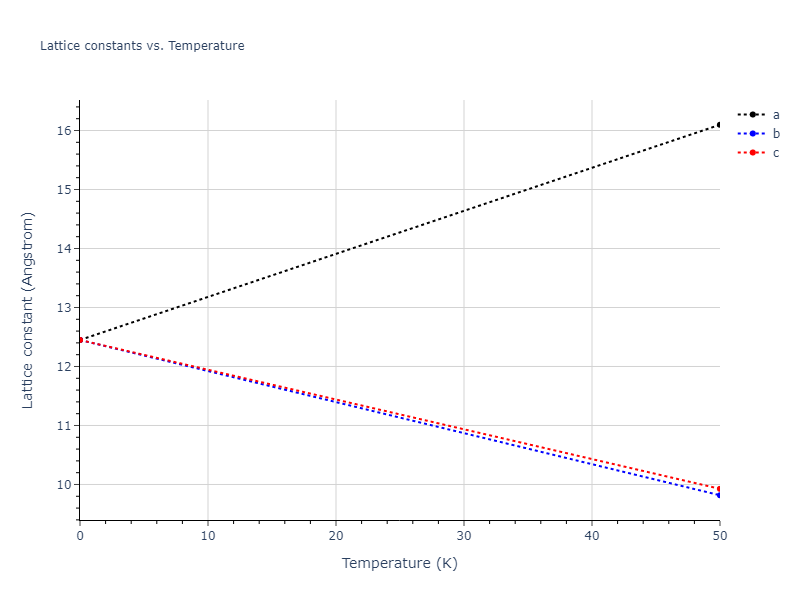EAM_Dynamo_SmirnovaKuskinStarikov_2013_UMoXe__MO_679329885632_005/mdsolid.UXe2.C1--CaF2--fluorite.a68744b9.a