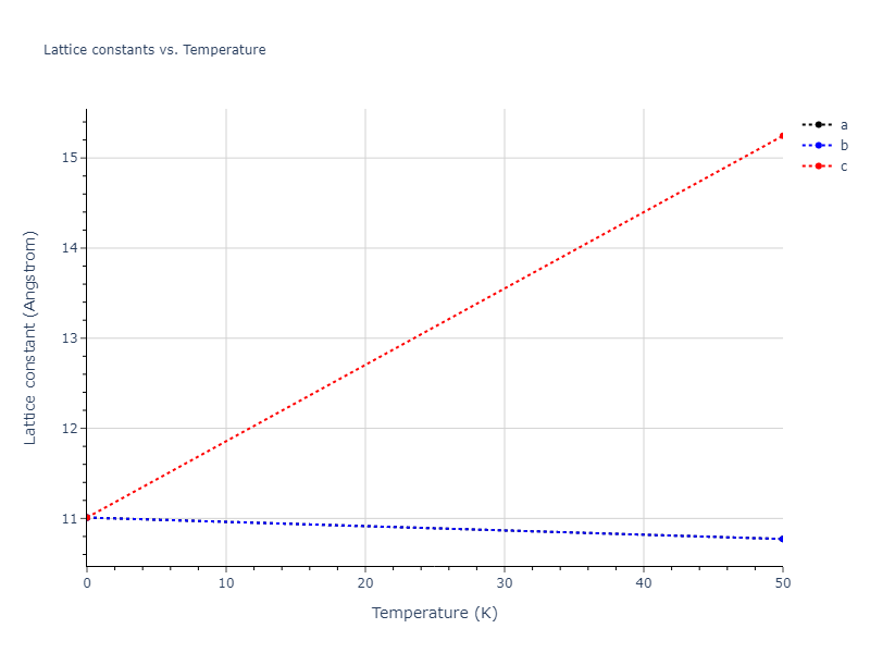 EAM_Dynamo_SmirnovaKuskinStarikov_2013_UMoXe__MO_679329885632_005/mdsolid.UXe3.D0_3--BiF3.1ae22697.a