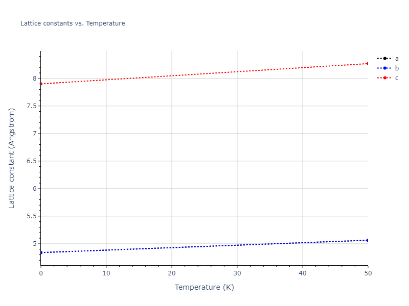 EAM_Dynamo_SmirnovaKuskinStarikov_2013_UMoXe__MO_679329885632_005/mdsolid.Xe.A3--Mg--hcp.d5755052.a