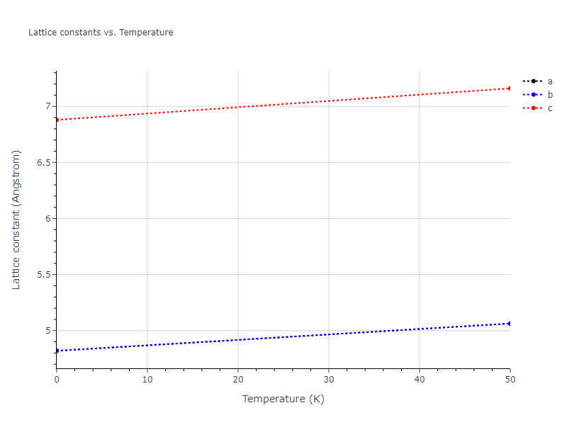 EAM_Dynamo_SmirnovaKuskinStarikov_2013_UMoXe__MO_679329885632_005/mdsolid.Xe.A6--In--bct.222cdf00.a