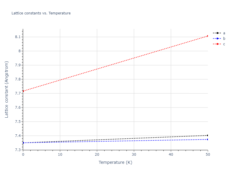 EAM_Dynamo_SmirnovaKuskinStarikov_2013_UMoXe__MO_679329885632_005/mdsolid.Xe.oqmd-1216010.23b86e91.a