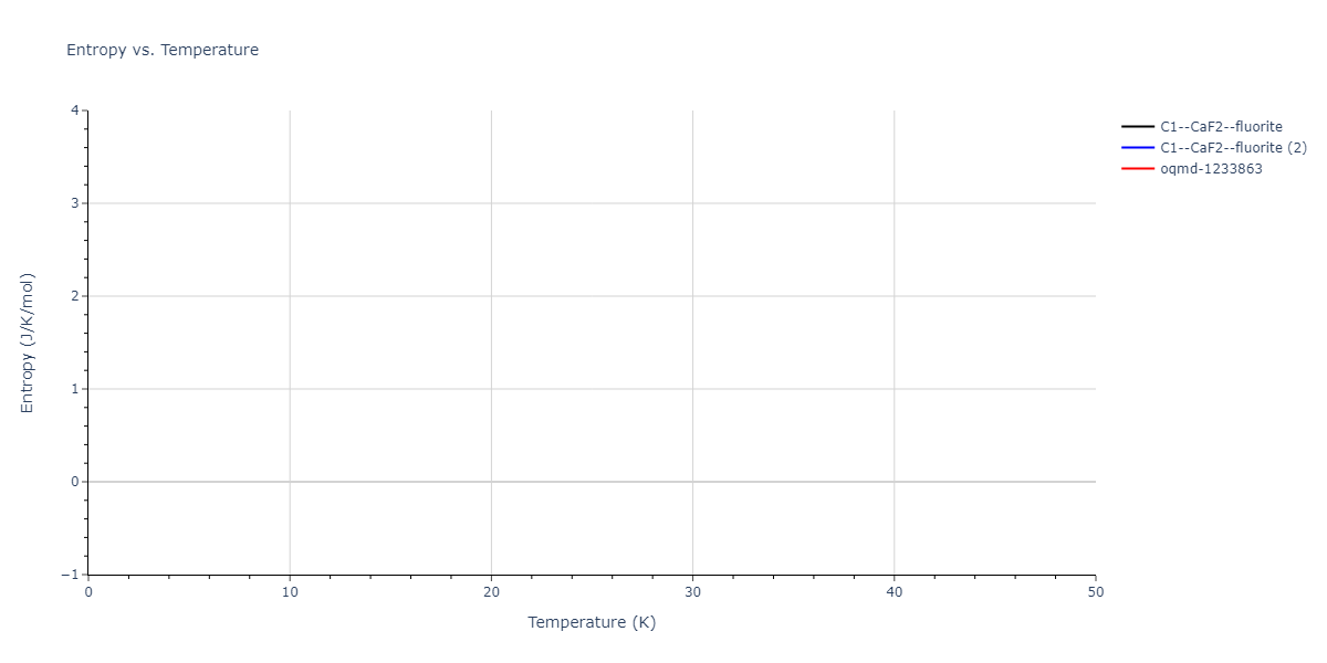 EAM_Dynamo_SmirnovaKuskinStarikov_2013_UMoXe__MO_679329885632_005/mdthermo.Mo2U.S