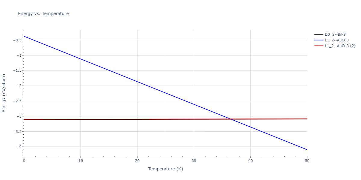 EAM_Dynamo_SmirnovaKuskinStarikov_2013_UMoXe__MO_679329885632_005/mdthermo.Mo3Xe.U