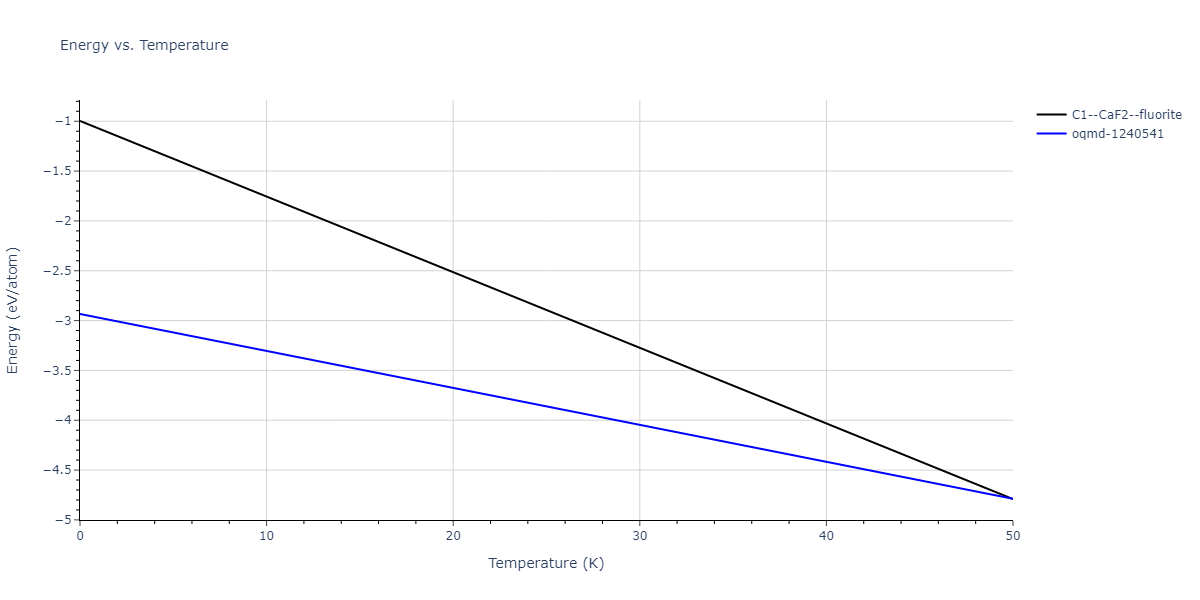 EAM_Dynamo_SmirnovaKuskinStarikov_2013_UMoXe__MO_679329885632_005/mdthermo.MoU2.U
