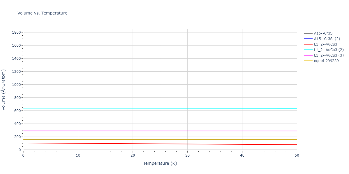 EAM_Dynamo_SmirnovaKuskinStarikov_2013_UMoXe__MO_679329885632_005/mdthermo.MoU3.V