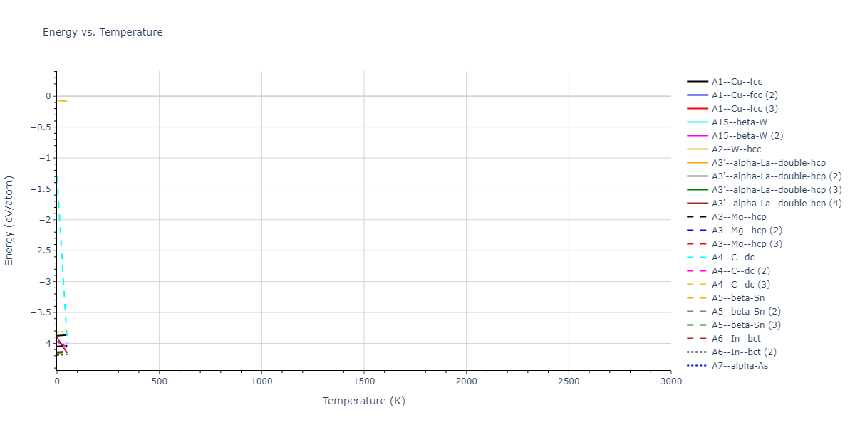 EAM_Dynamo_SmirnovaKuskinStarikov_2013_UMoXe__MO_679329885632_005/mdthermo.U.U