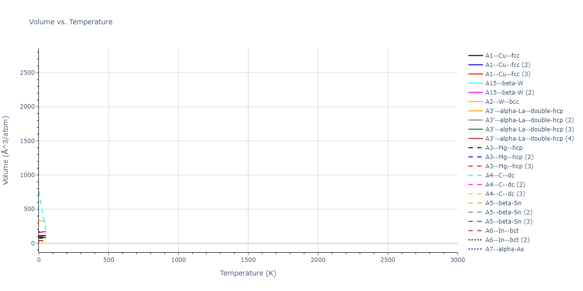 EAM_Dynamo_SmirnovaKuskinStarikov_2013_UMoXe__MO_679329885632_005/mdthermo.U.V