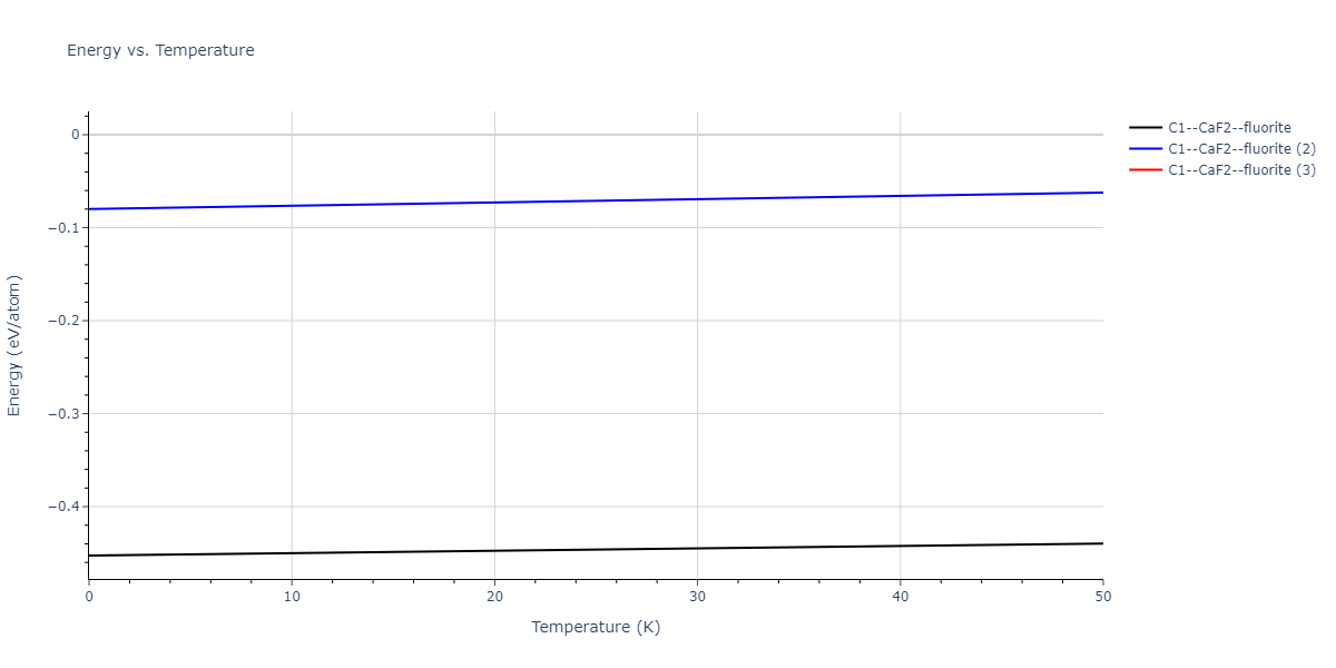 EAM_Dynamo_SmirnovaKuskinStarikov_2013_UMoXe__MO_679329885632_005/mdthermo.U2Xe.U