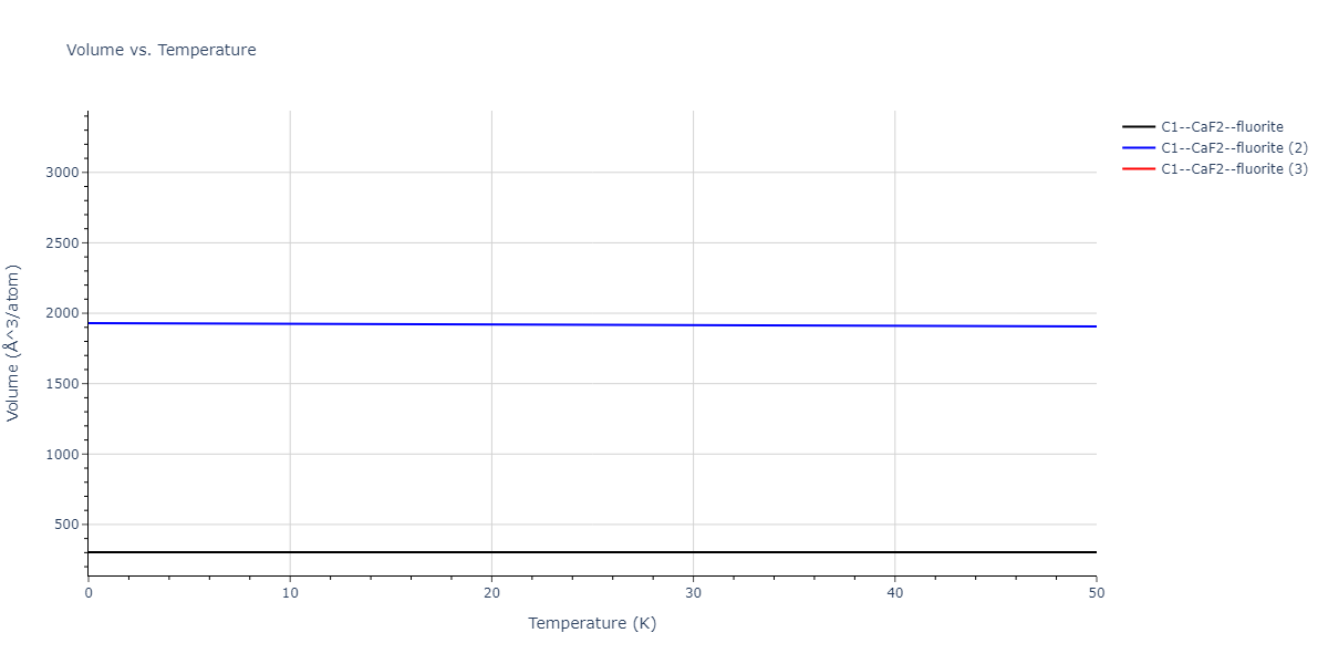 EAM_Dynamo_SmirnovaKuskinStarikov_2013_UMoXe__MO_679329885632_005/mdthermo.U2Xe.V