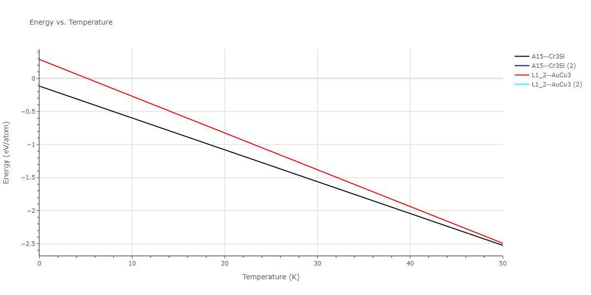 EAM_Dynamo_SmirnovaKuskinStarikov_2013_UMoXe__MO_679329885632_005/mdthermo.U3Xe.U