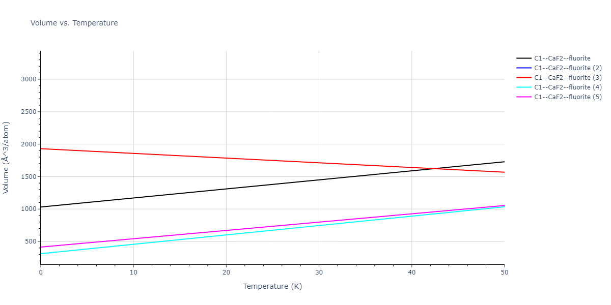 EAM_Dynamo_SmirnovaKuskinStarikov_2013_UMoXe__MO_679329885632_005/mdthermo.UXe2.V