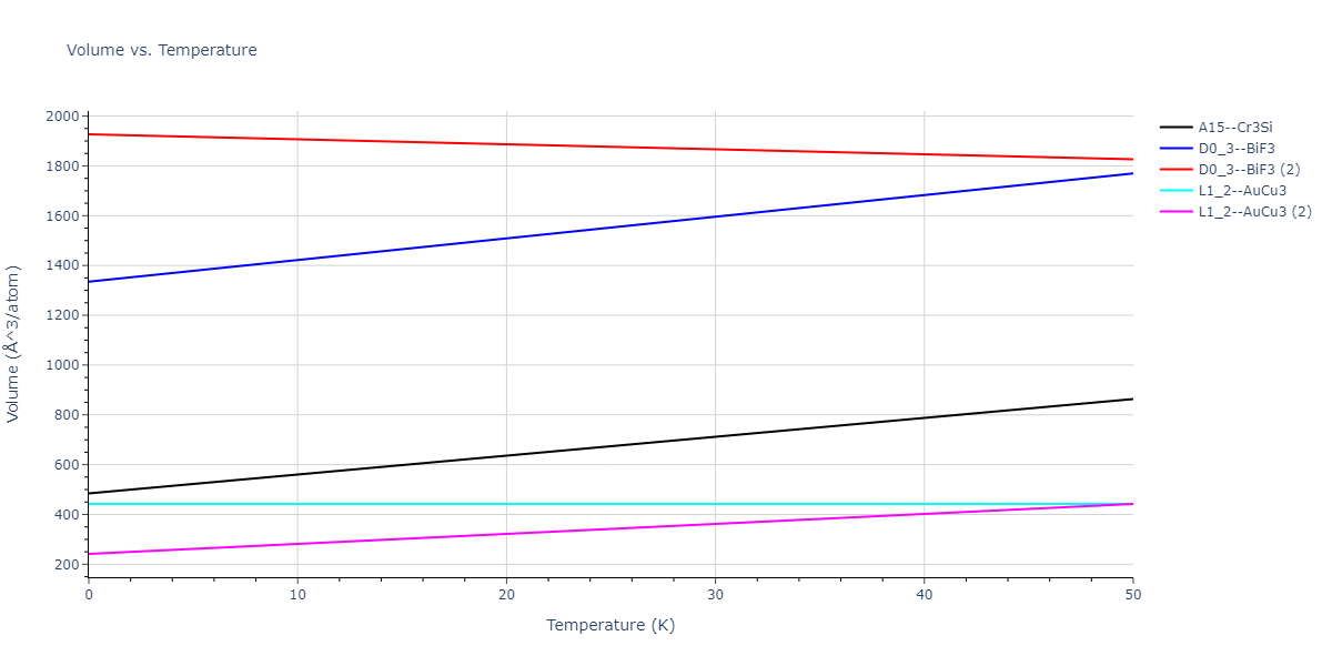 EAM_Dynamo_SmirnovaKuskinStarikov_2013_UMoXe__MO_679329885632_005/mdthermo.UXe3.V