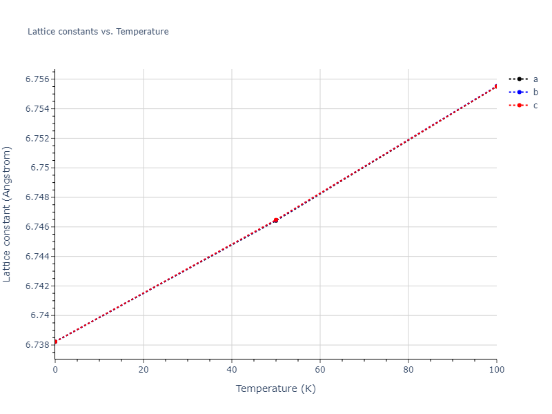 2013--Ward-D-K--Cd-Te-Zn--LAMMPS--ipr1/mdsolid.CdTeZn2.L2_1--AlCu2Mn--heusler.393e2aa1.a