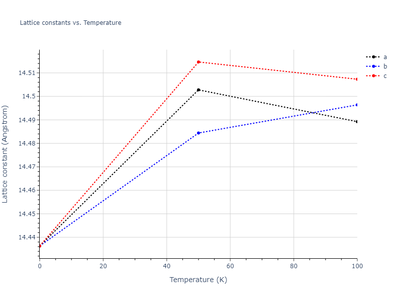 2013--Zhou-X-W--Zn-Cd-Hg-S-Se-Te--LAMMPS--ipr1/mdsolid.Cd.oqmd-1277934.936c93ee.a