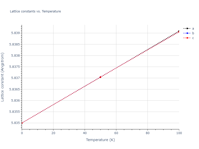 2013--Zhou-X-W--Zn-Cd-Hg-S-Se-Te--LAMMPS--ipr1/mdsolid.CdS.B3--ZnS--cubic-zinc-blende.4fde9df9.a
