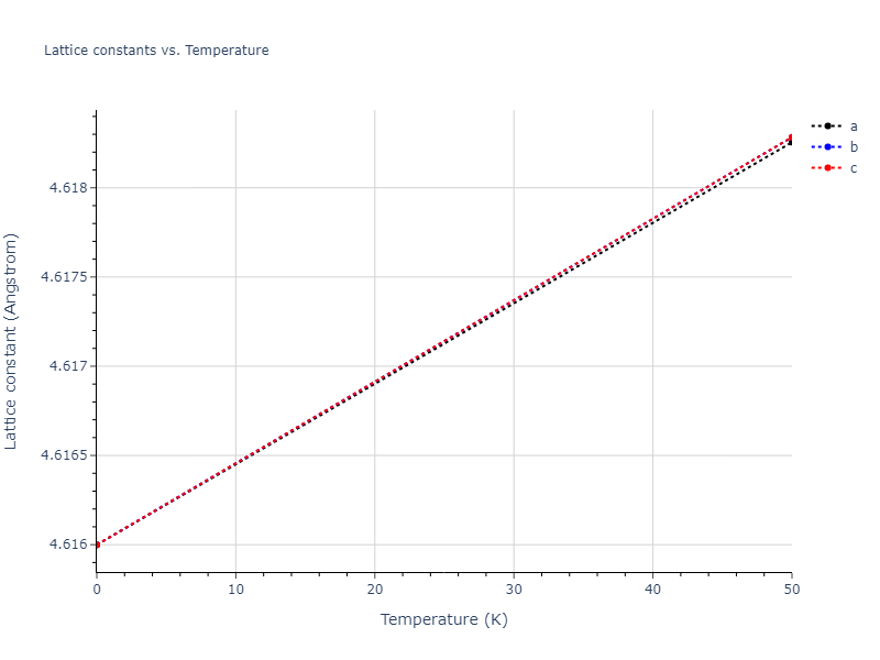 2013--Zhou-X-W--Zn-Cd-Hg-S-Se-Te--LAMMPS--ipr1/mdsolid.Hg.A1--Cu--fcc.d983df80.a