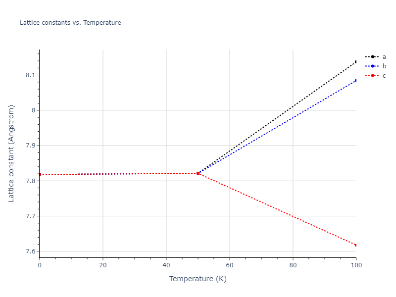 2013--Zhou-X-W--Zn-Cd-Hg-S-Se-Te--LAMMPS--ipr1/mdsolid.HgTe3.D0_3--BiF3.dc4f245a.a