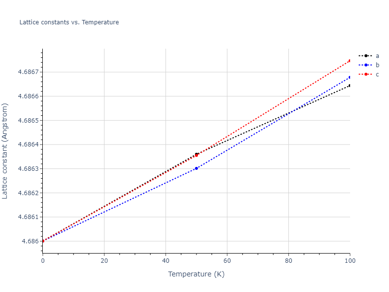 2013--Zhou-X-W--Zn-Cd-Hg-S-Se-Te--LAMMPS--ipr1/mdsolid.S.A1--Cu--fcc.7e148271.a