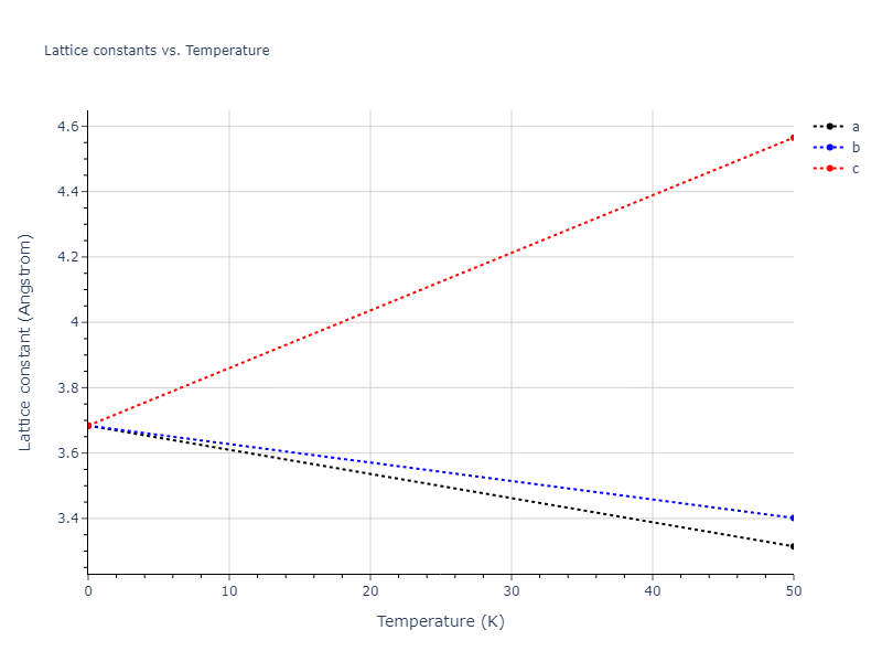 2013--Zhou-X-W--Zn-Cd-Hg-S-Se-Te--LAMMPS--ipr1/mdsolid.S.A2--W--bcc.eb5b4d29.a