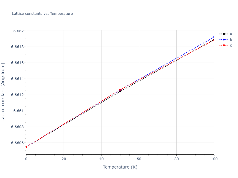 2013--Zhou-X-W--Zn-Cd-Hg-S-Se-Te--LAMMPS--ipr1/mdsolid.S.A4--C--dc.9392a9c3.a